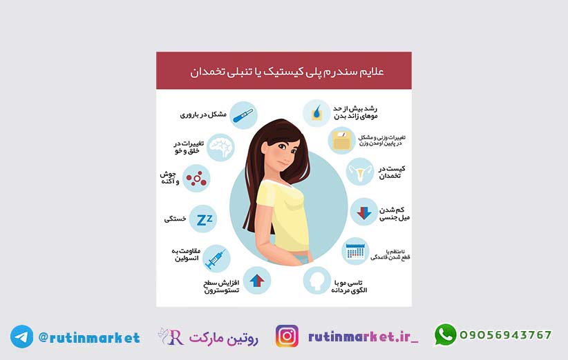 0 تا 100 تنبلی تخمدان چیست + از علائم تا روش های درمان